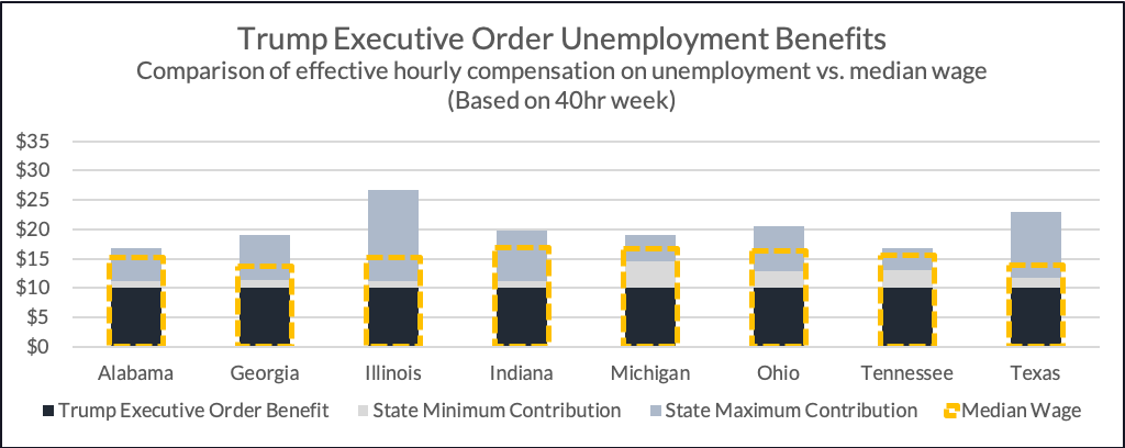 Article Photo- Labor Force